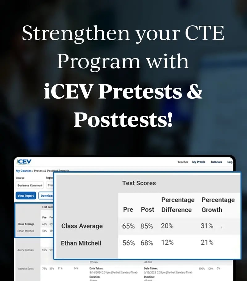 PretestPostests_Promov2